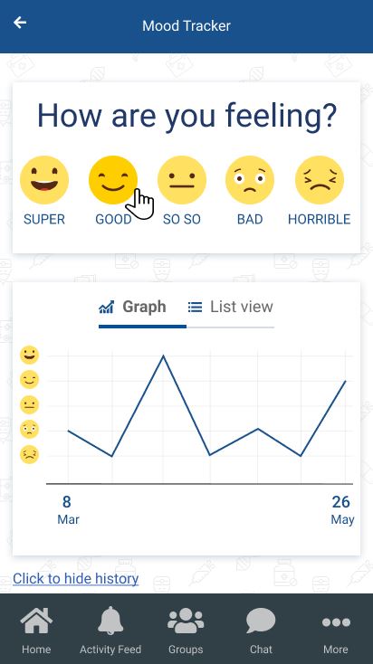 Moodtracker in the MHealth mobile app