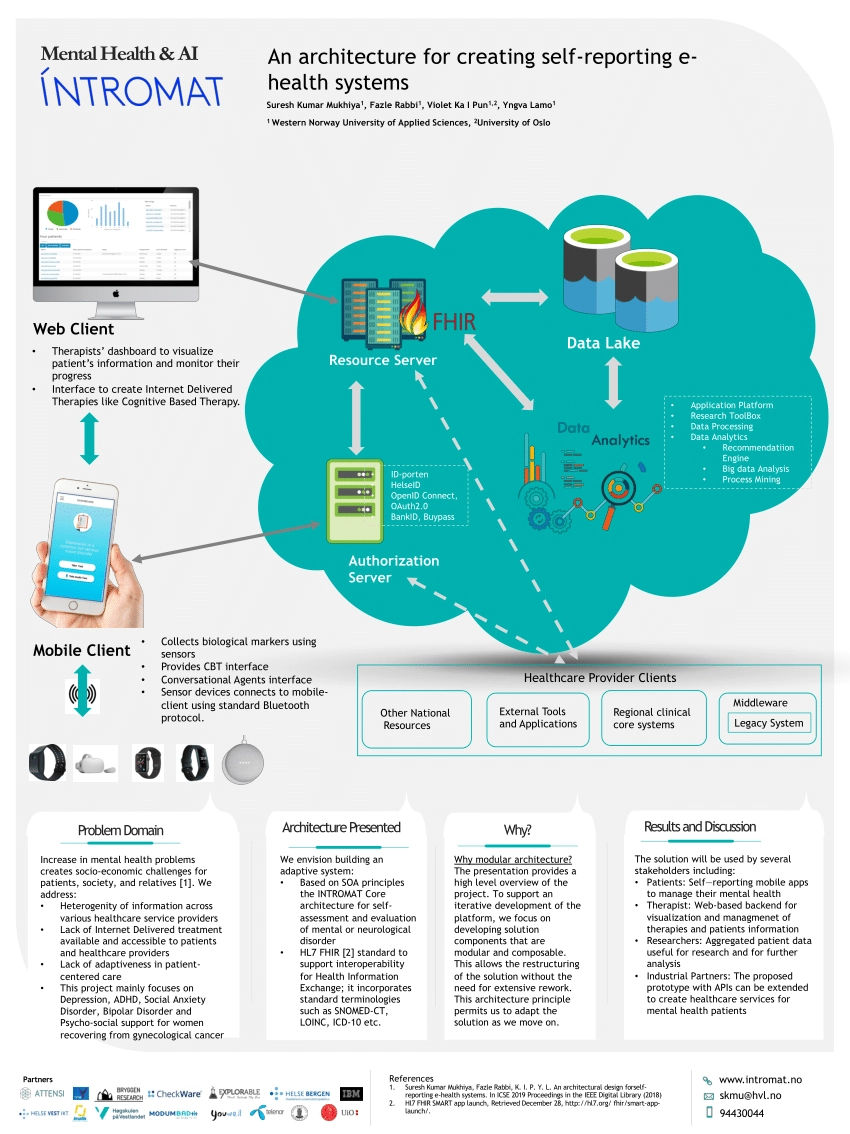 Self reporting tools in healthcare