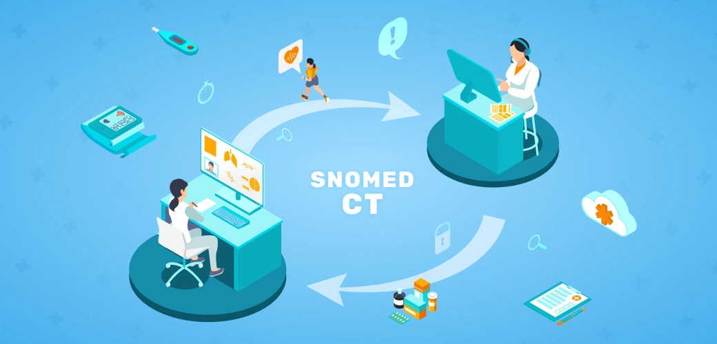 SNOMED CT