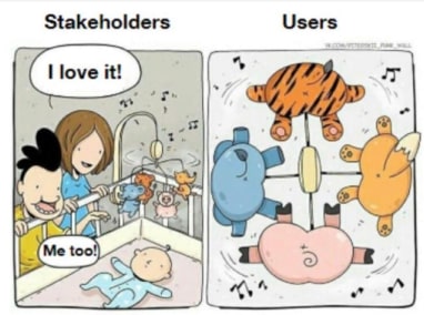 Stakeholders vs Users