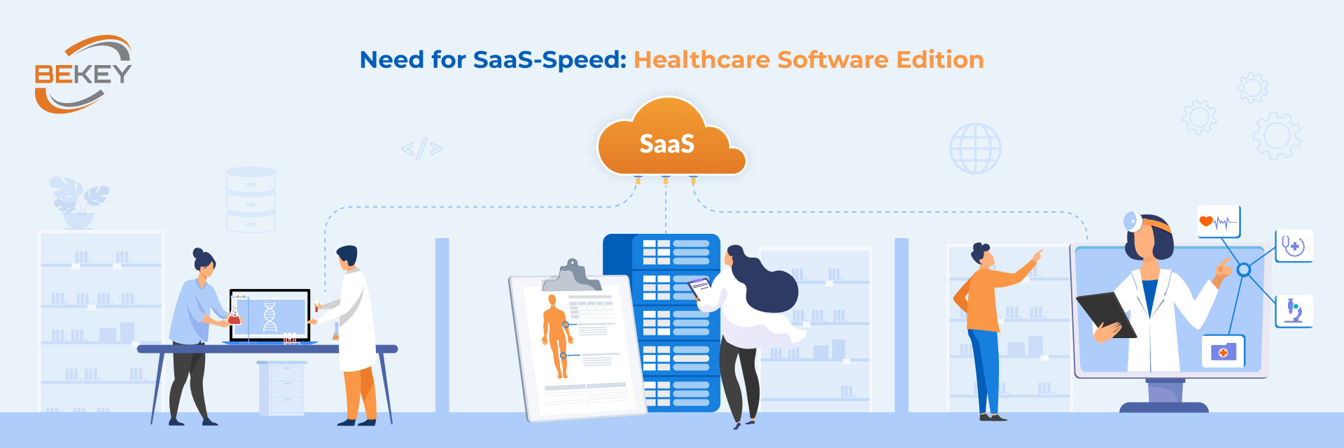 Need for SaaS-Speed: healthcare software edition 