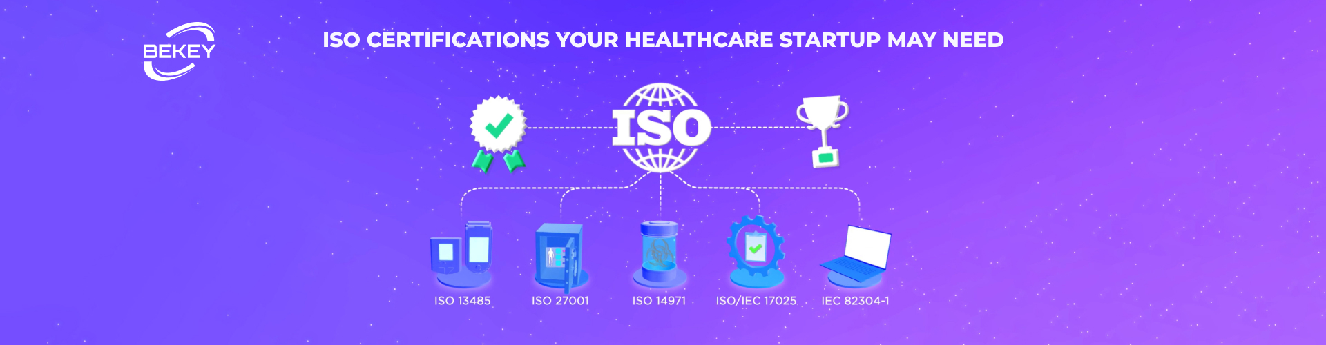 ISO Certifications Your Healthcare Startup May Need - image