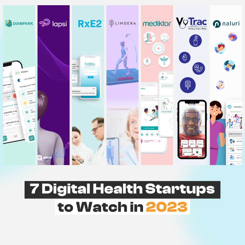 Top Digital Health Startups to Watch in 2023 bekey.io