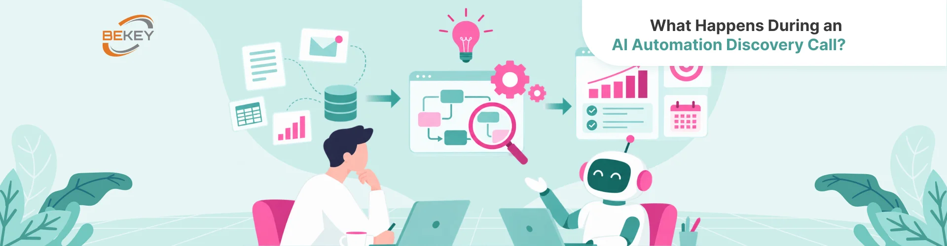 What Happens During an AI Automation Discovery Call? - image