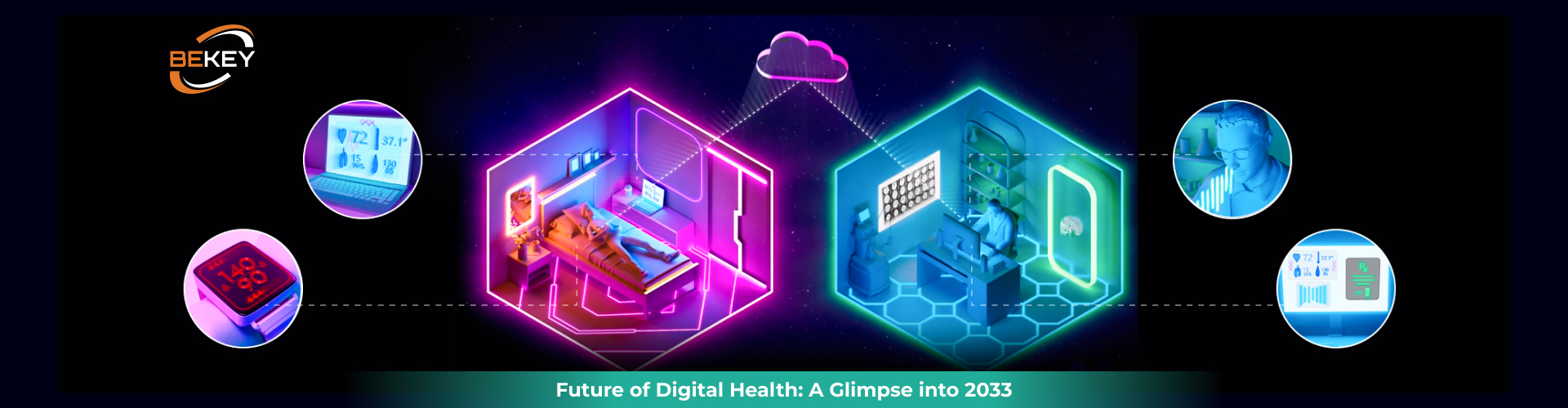 Future of Digital Health: A Glimpse into 2033 - image