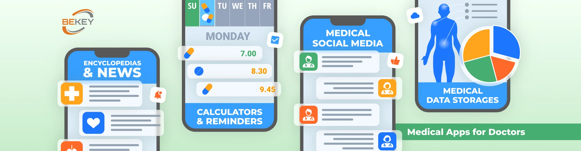 Medical Apps for Doctors - image