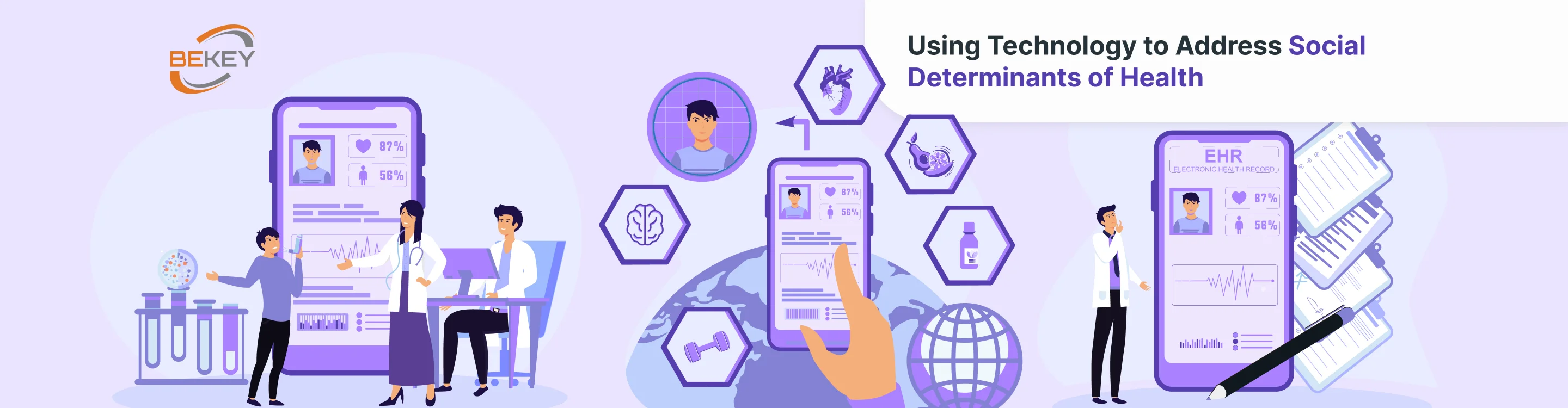 Using Technology to Address Social Determinants of Health - image