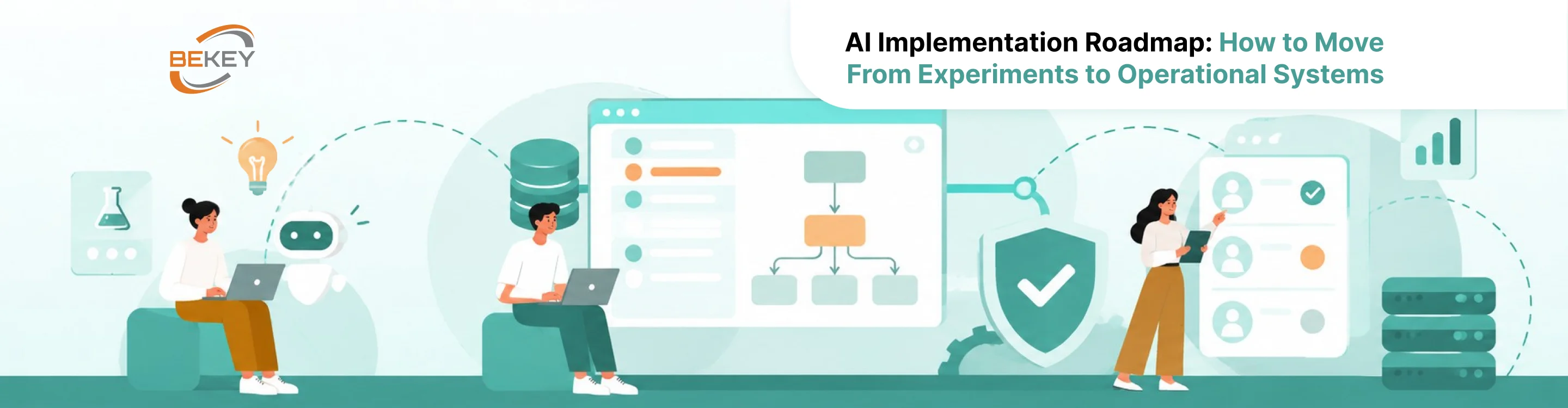 AI Implementation Roadmap: How to Move From Experiments to Operational Systems - image