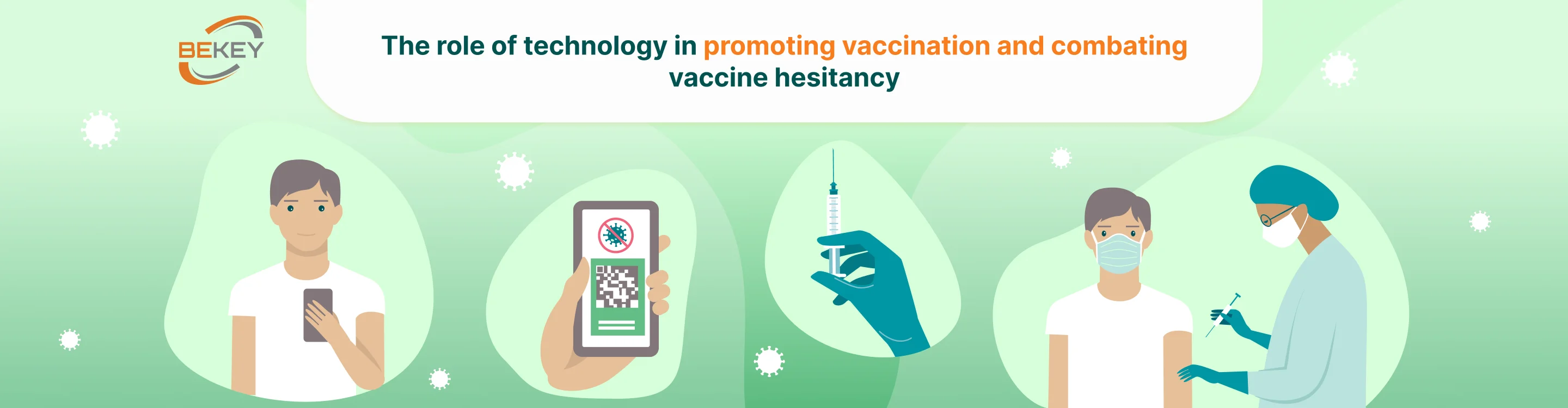 The Role of Technology in Promoting Vaccination and Combating Vaccine Hesitancy - image