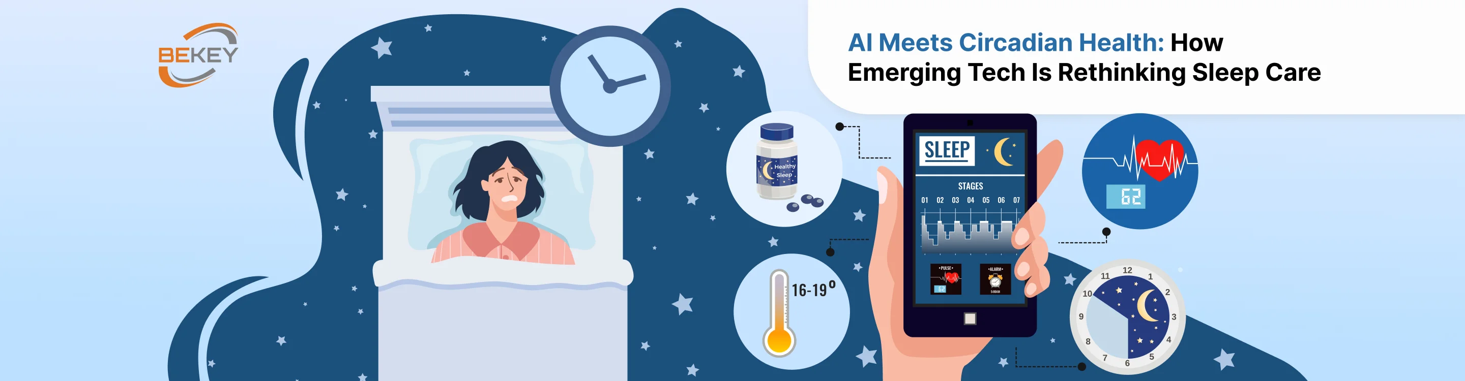 AI Meets Circadian Health: How Emerging Tech Is Rethinking Sleep Care AI Meets Circadian Health: How Emerging Tech Is Rethinking Sleep Care - image