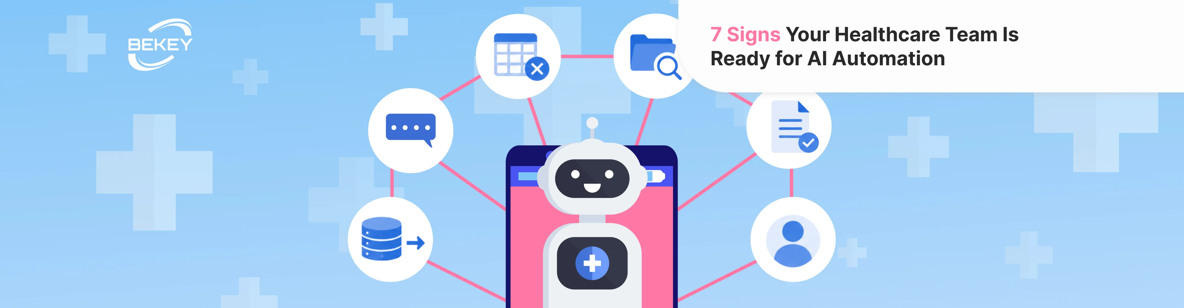 7 Signs Your Healthcare Team Is Ready for AI Automation - image