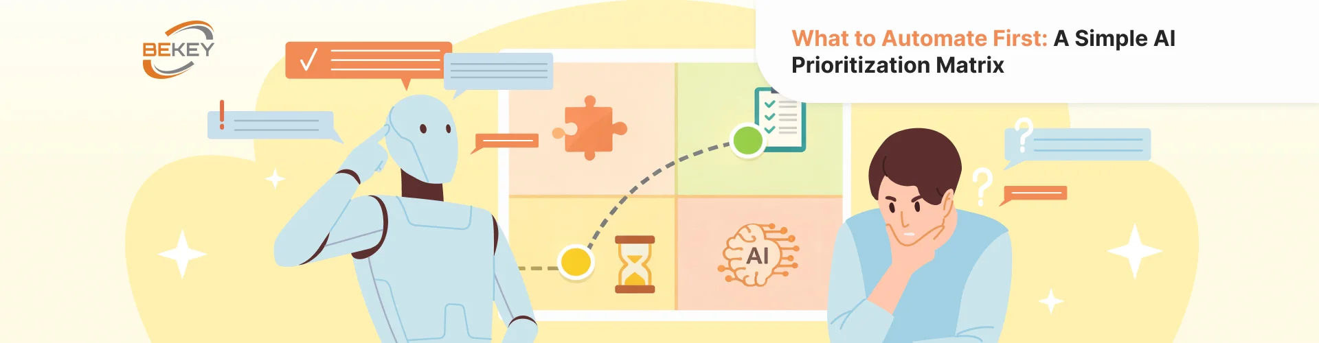 What to Automate First: A Simple AI Prioritization Matrix - image