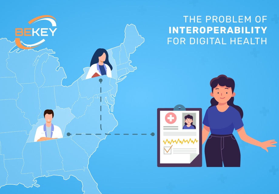 The Problem of Interoperability for Digital Health
