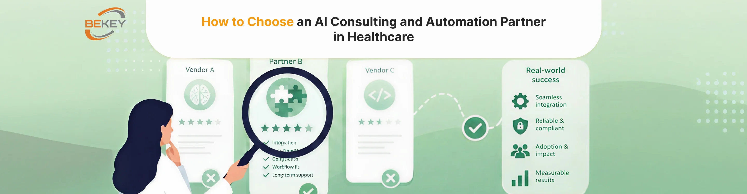 How to Choose an AI Consulting and Automation Partner in Healthcare - image