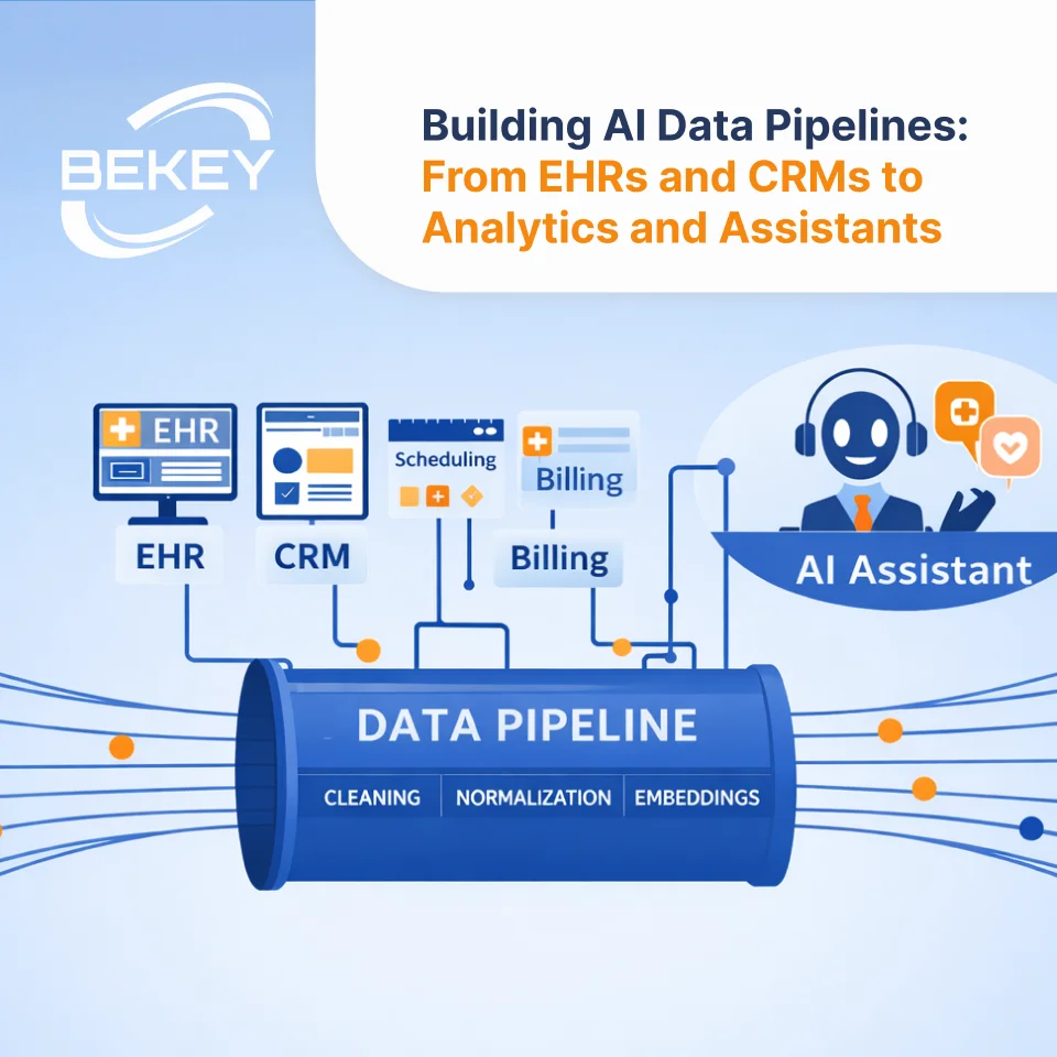 Building AI Data Pipelines: From EHRs and CRMs to Analytics and ...