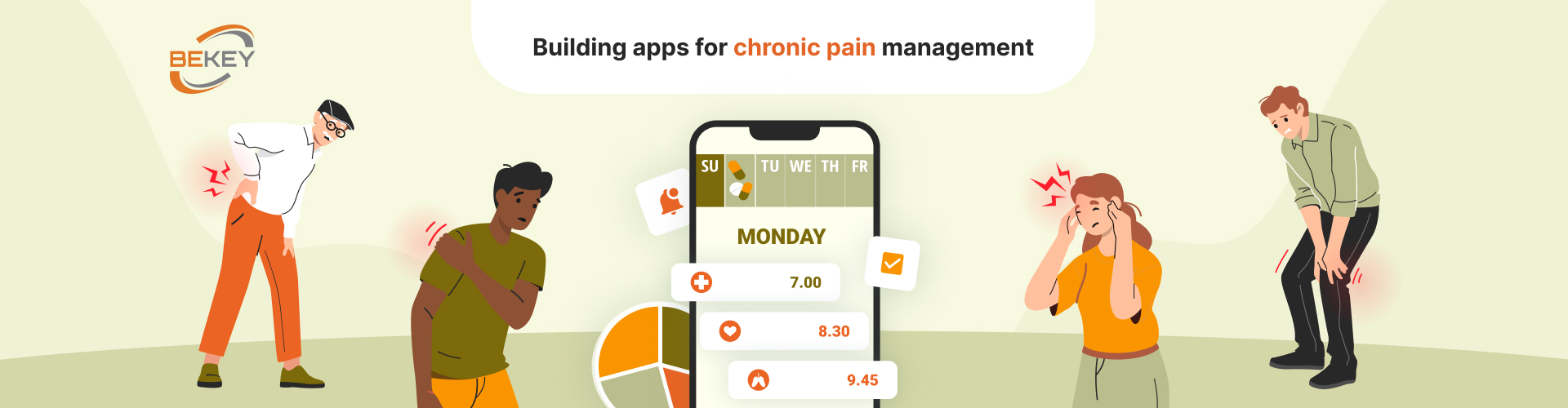 Building apps for chronic pain management