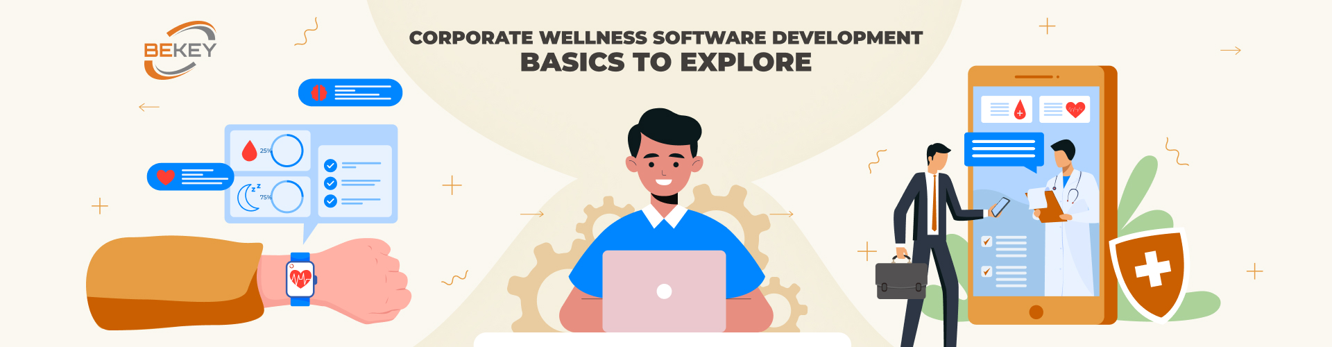 Corporate Wellness Software Development — Basics to Explore - image