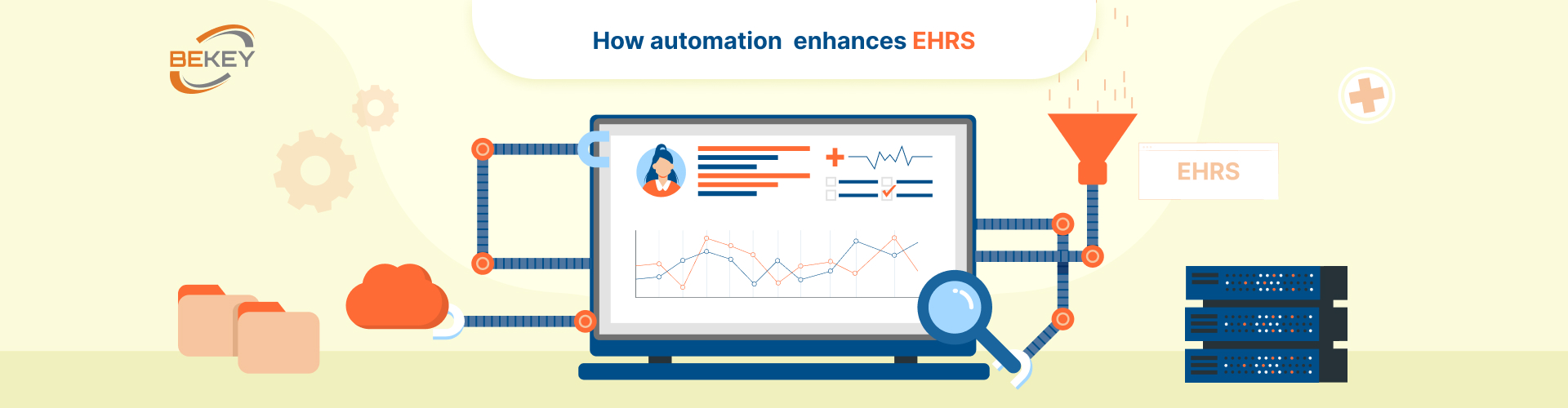 How automation enhances EHRs