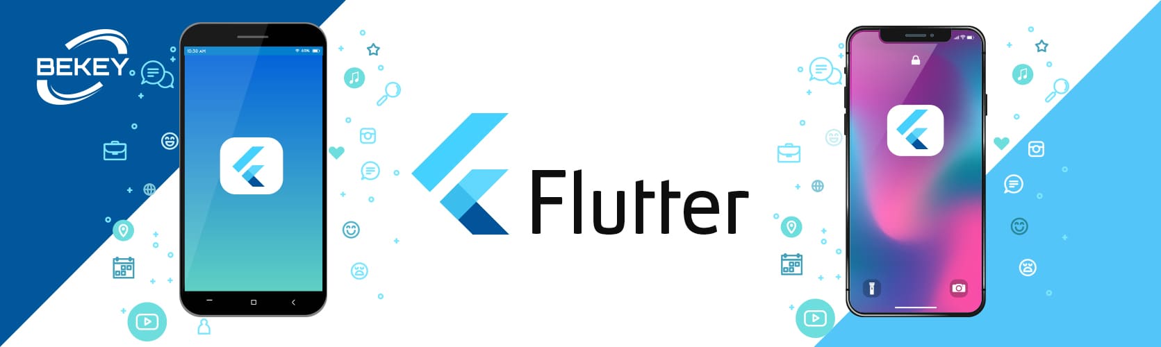 How Flutter is solving cross-platform app development challenges 