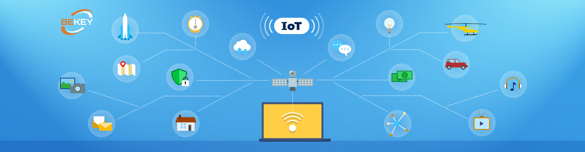 How Has the IoT Changed Software Engineering? - image