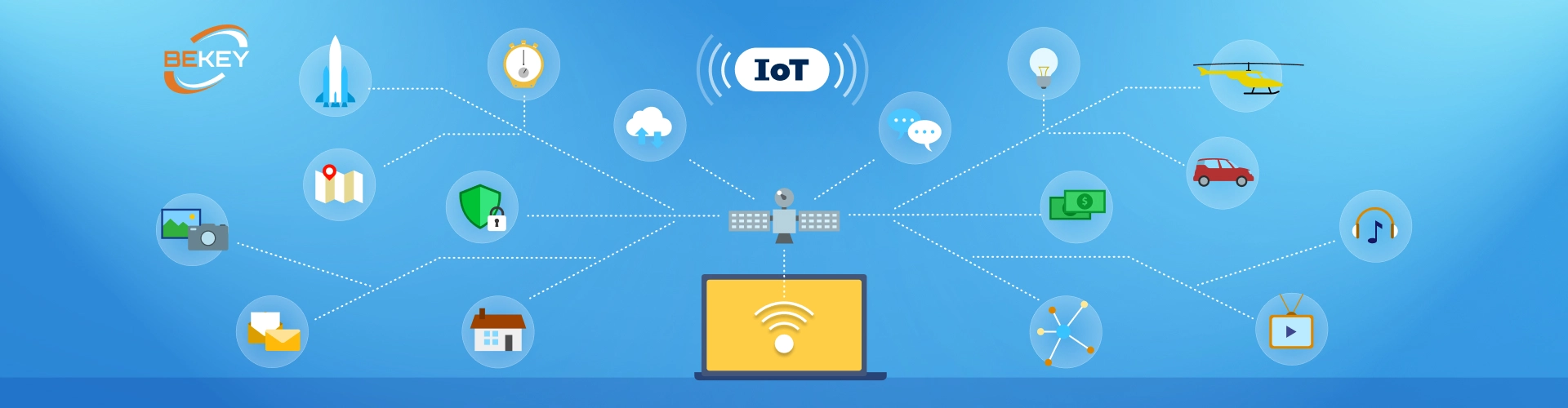 How Has the IoT Changed Software Engineering? - image