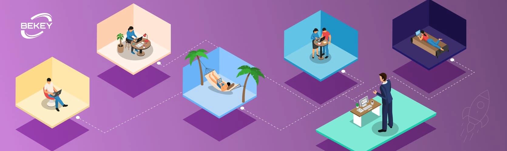 Tips to manage remote startup teams