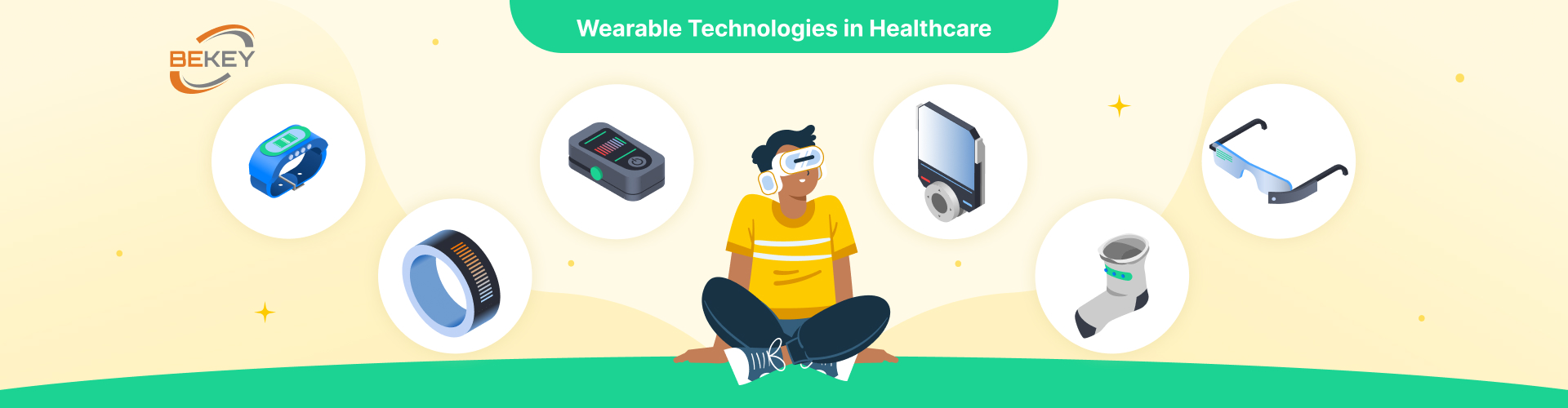 Wearable Technologies in Healthcare - image