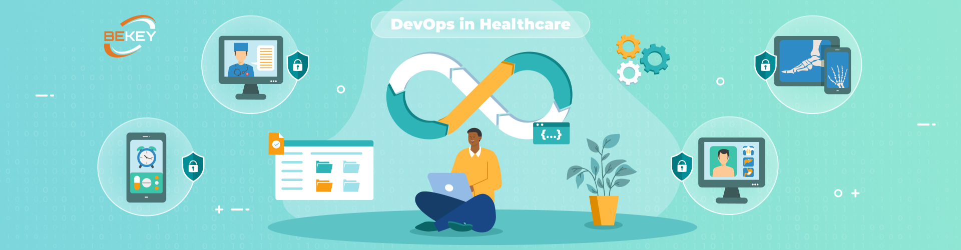 What Role does DevOps Play in Building Digital Health Solutions? - image